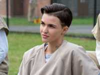 ��������� � ��� ������