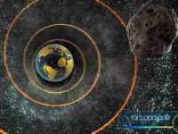 ������� ��������� 3D: ����������� � �������������� ���